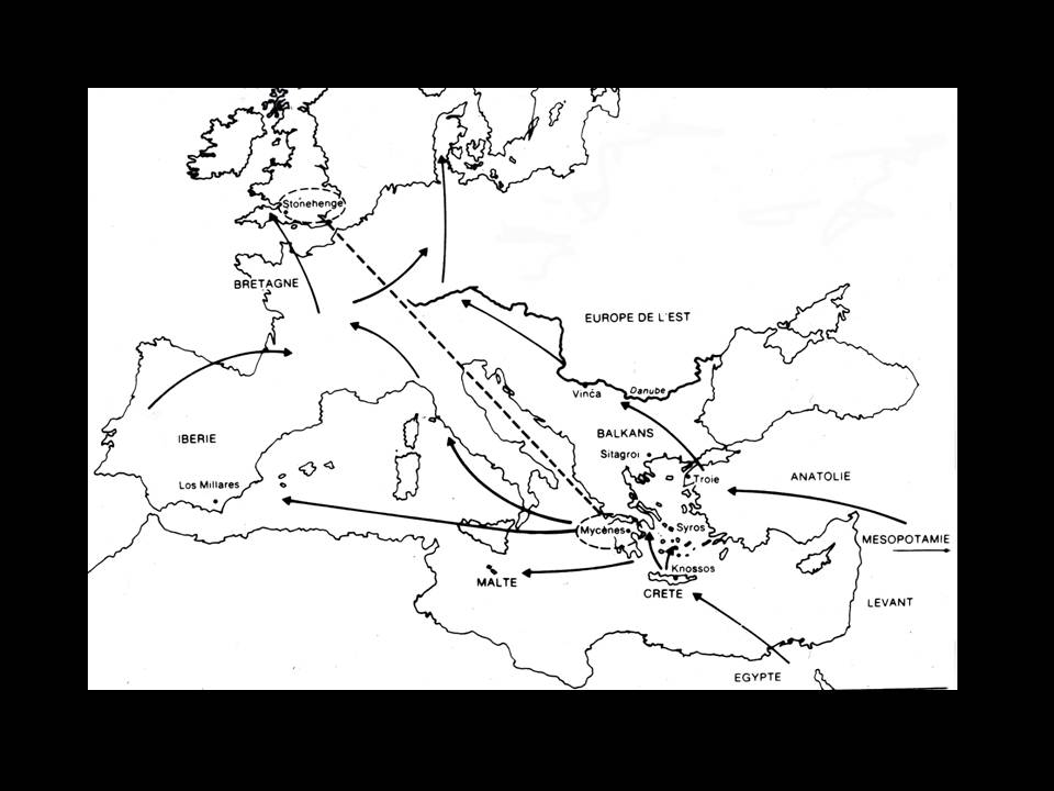 Carte de Childe, néolithisation de l'Europe